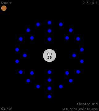 Gallium: Exploring Its Role as a Key Material for High-Performance Semiconductors and Emerging Technologies!