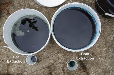 Indigo Dye Extraction Methods: Unlocking Nature’s Deepest Blue!