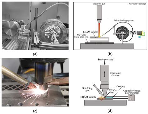  Alumina-Toughened Ceramics:  Revolutionizing Aerospace and High-Temperature Applications?