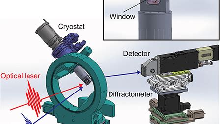  Bismuth: Unveiling its Mysteries in High-Temperature Alloys and Medical Imaging!