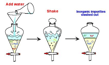  Hexane: Unleashing the Potential of an Unsung Hero in Solvent Extraction and Chemical Synthesis!