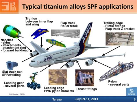 Titanium Alloy Applications: Unlocking Strength and Lightness for Aerospace and Medical Innovation!